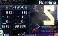 233