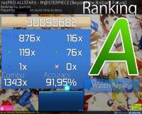 899