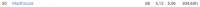 598x22