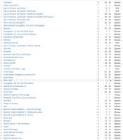 807x921