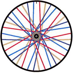 400x400