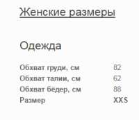 255x221