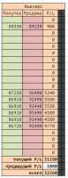 209x536