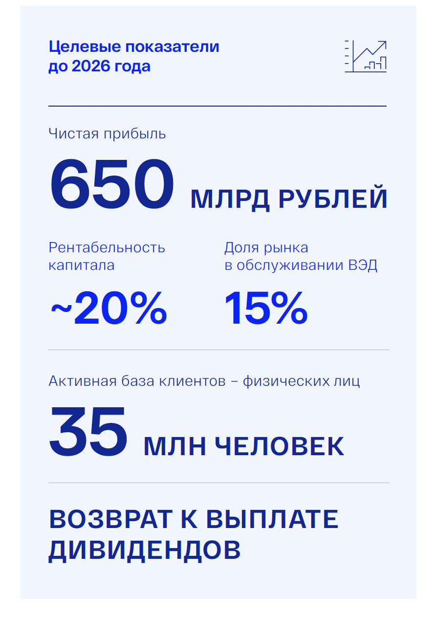 886x1262