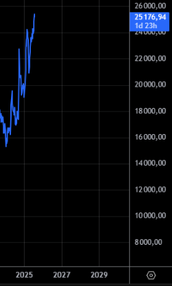 250x416