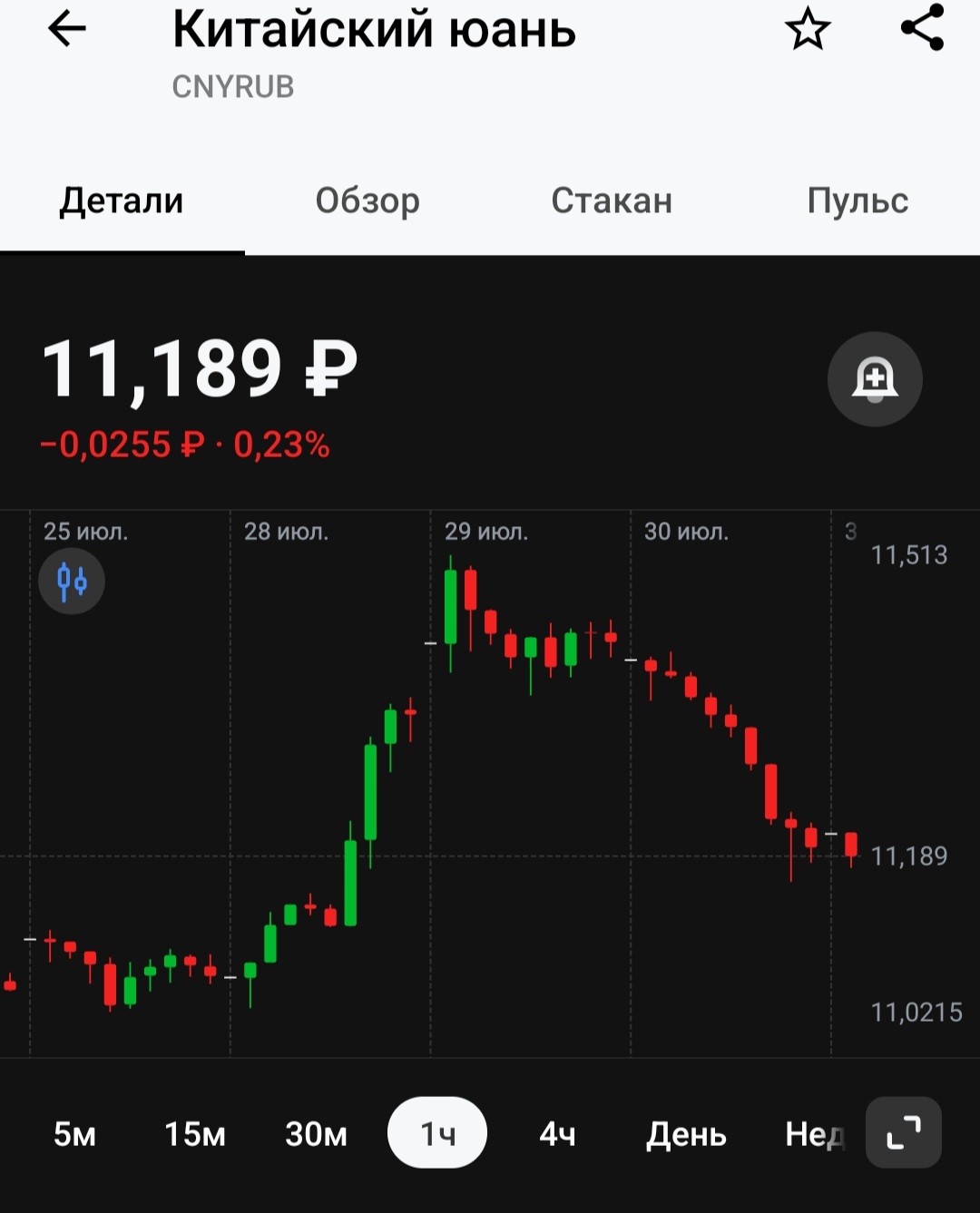 1080x1337