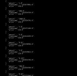 678x675