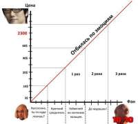37