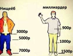 500x388