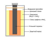 600x453