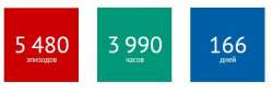 469x160