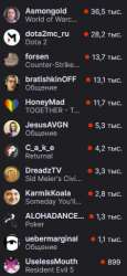 236x509