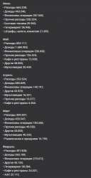 436x850
