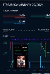 539x785