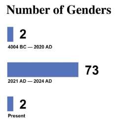 636x680