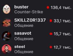 253x197