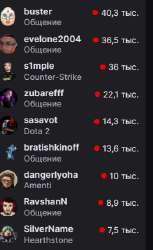 263x429