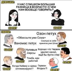 720x716