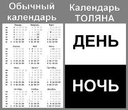 800x692