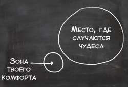 600x411