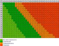 800x623