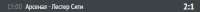 380x24