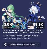 383x391