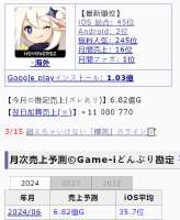 537x654