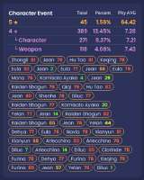 433x541