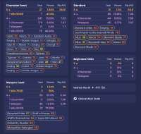 722x686