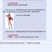 421x423
