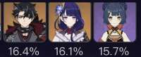 820x335