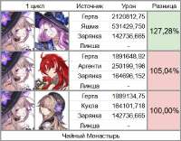 480x376