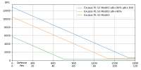 800x400