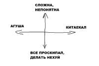 946x631