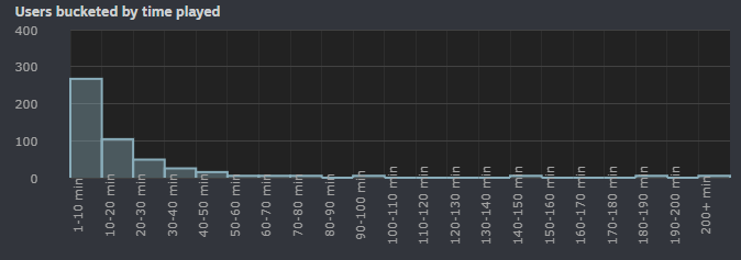 674x237