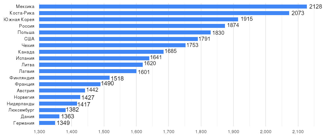 1135x485