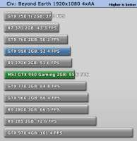 400x411