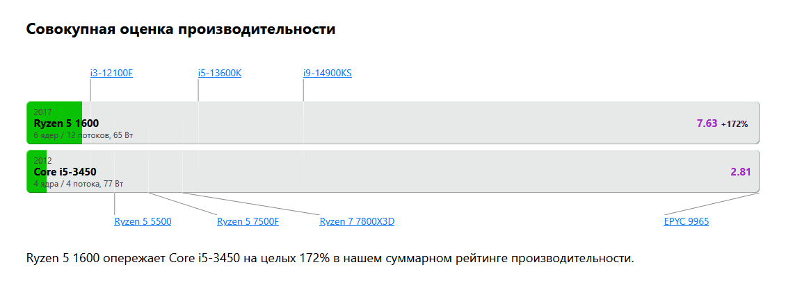 1130x421