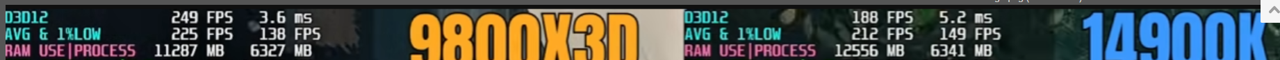 1842x87