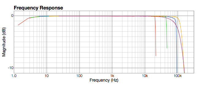 665x277
