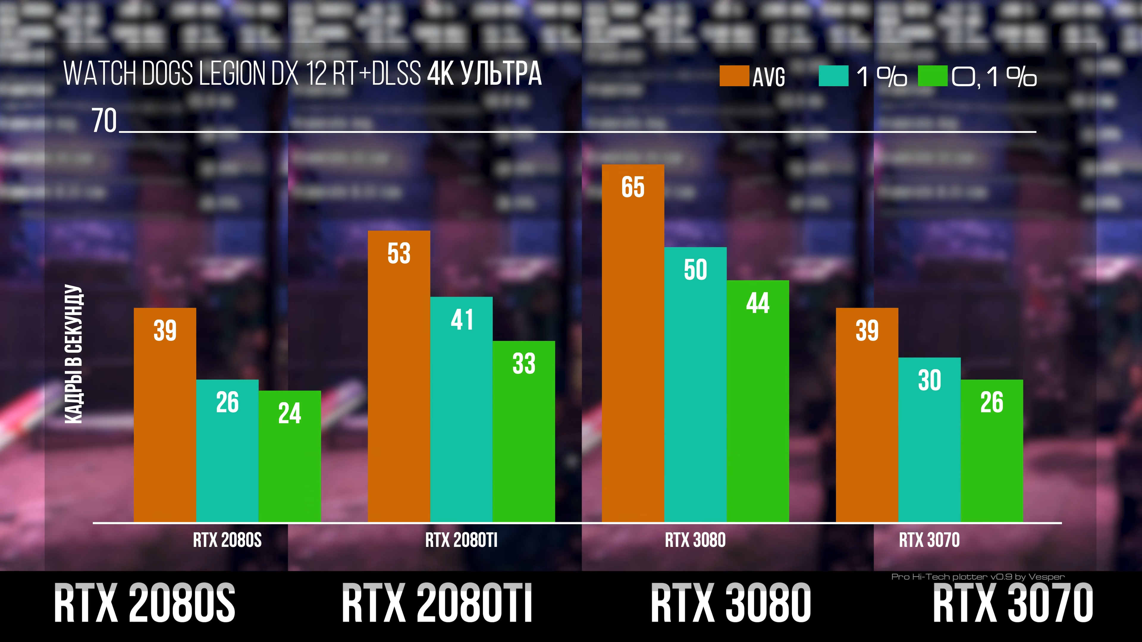 3840x2160