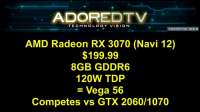 750x422