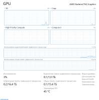 887x898