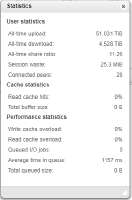 282x427