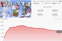 1429x958