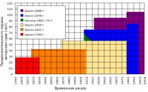 400x248