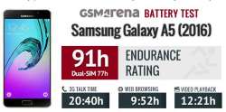 677x336