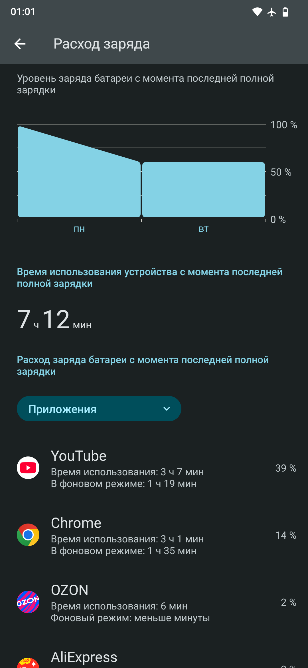 1080x2340