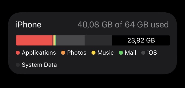750x356